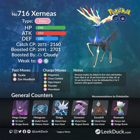 Xerneas iv chart - Pokédex entries. Moves learned. Sprites. Locations. Language. Greninja is a Water / Dark type Pokémon introduced in Generation 6. Greninja evolves from Frogadier at level 36. Greninja has a new form Ash-Greninja introduced …